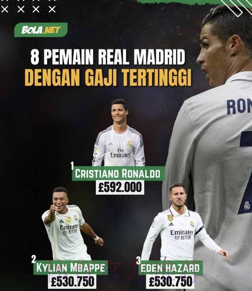 姆巴佩正和皇马敲定最后的细节 工资和贝林相近 姆巴佩正和皇马敲定最后的细节 工资和贝林相近