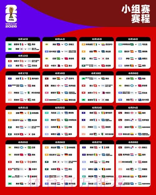 2026世界杯预测在线最新网址